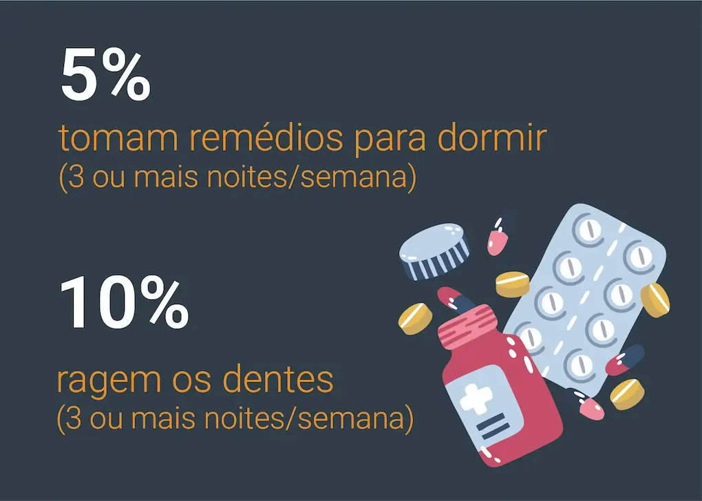 card4-remédios-para-dormir