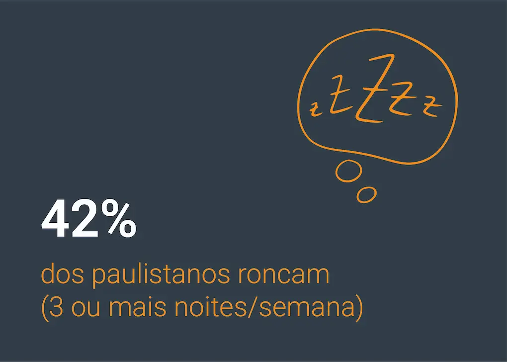 card1-paulistanos-roncam